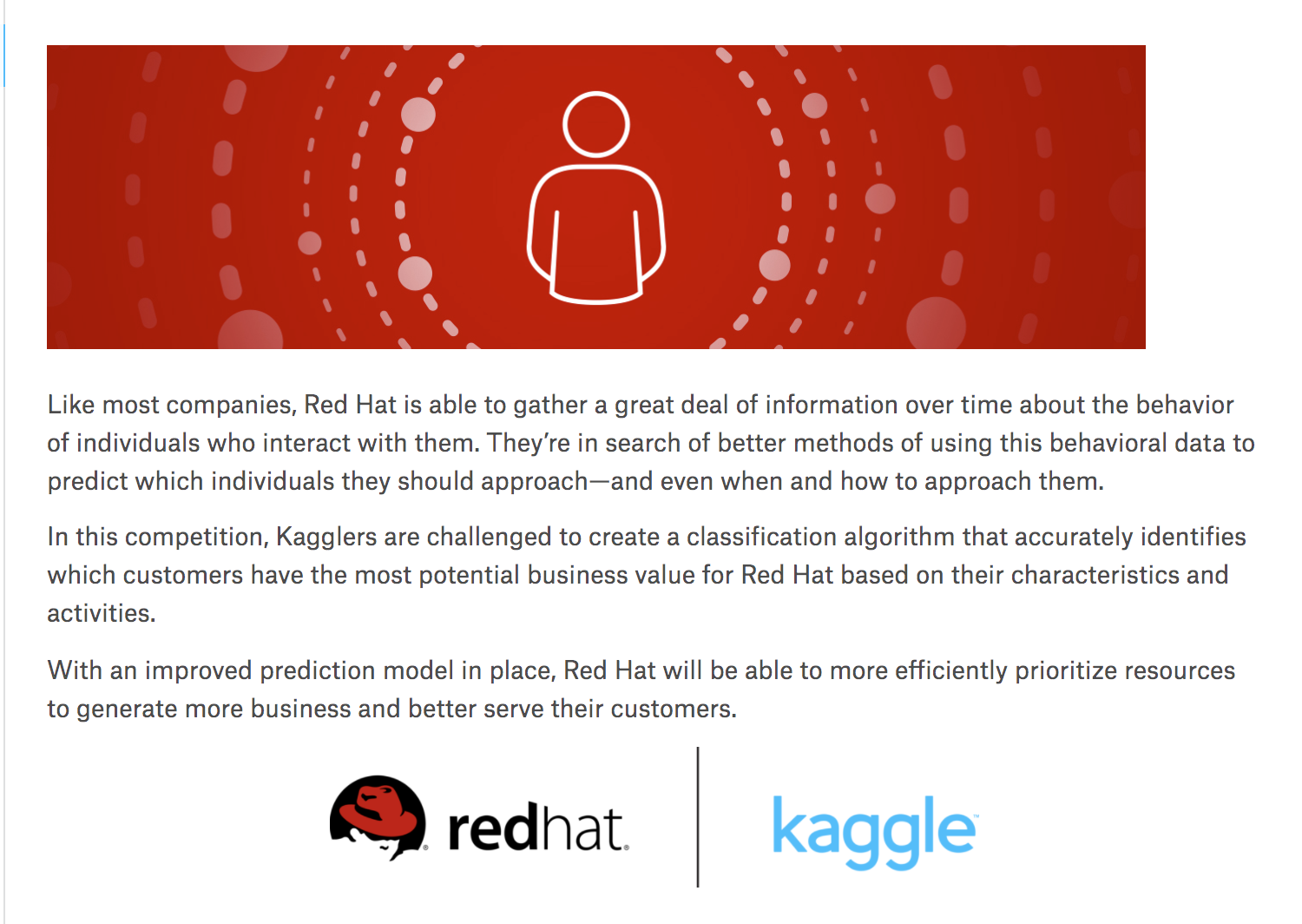 Red Hat Business Value